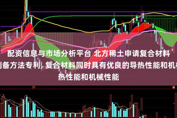 配资信息与市场分析平台 北方稀土申请复合材料及其制备方法专利, 复合材料同时具有优良的导热性能和机械性能